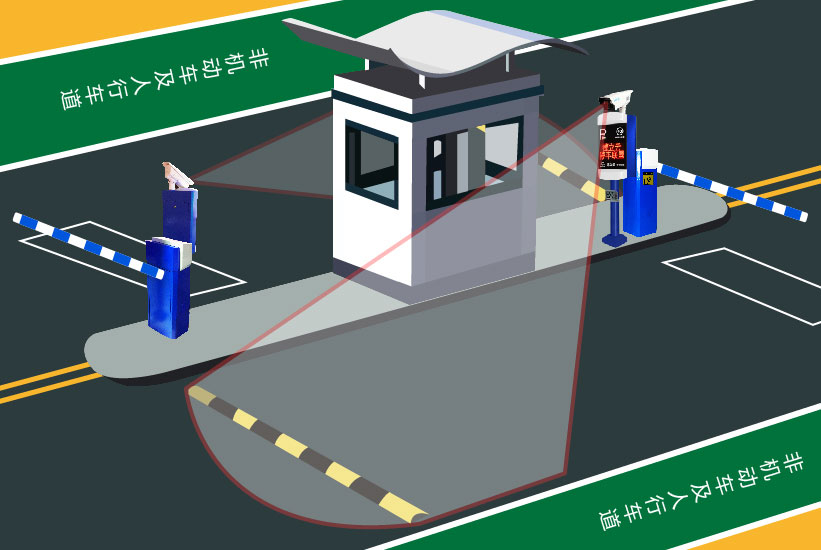 車牌識別系統(tǒng)的具體應(yīng)用